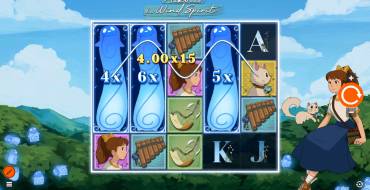 Aiko And The Wind Spirit: Einzigartige Merkmale