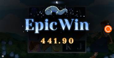 Aiko And The Wind Spirit: Gewinne