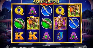 Akbar & Birbal: Thema