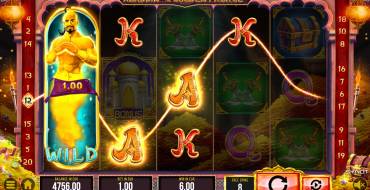 Aladdin and the Golden Palace: Gratis-Spins