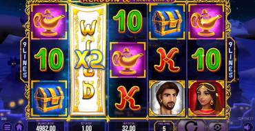 Aladdin and The Magic Carpet: Gratis-Spins