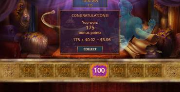 Aladdin’s Treasure: Gewinne