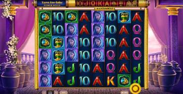 Ali Baba's Luck Power Reels: Gestaltung