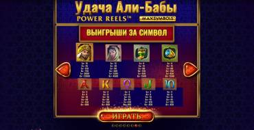 Ali Baba's Luck Power Reels: Auszahlungstabelle