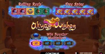 Aliya’s Wishes: Thema