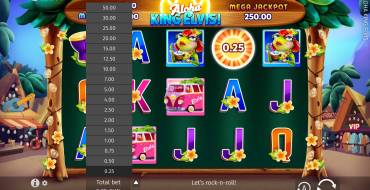 Aloha King Elvis: Wetten