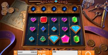 Arcane Gems: Thema