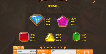 Arcane Gems: Auszahlungstabelle