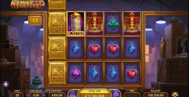 Artefacts: Vault of Fortune: Gestaltung