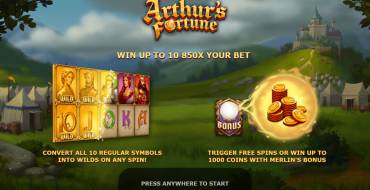 Arthur’s Fortune: Thema