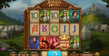 Arthur’s Fortune: Gestaltung