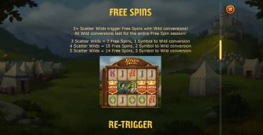 Arthur’s Fortune: Gratis-Spins