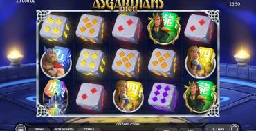 Asgardians Dice: Thema