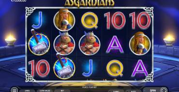 Asgardians: Thema