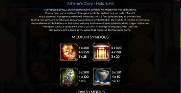 Athena’s Glory – Hold & Hit: Auszahlungstabelle