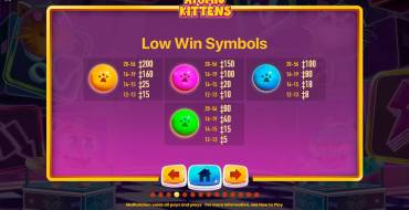 Atomic Kittens: Kleinere Symbole