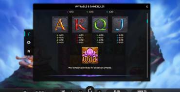 Aura God: Auszahlungstabelle 2
