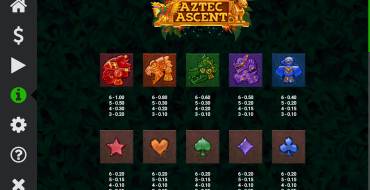 Aztec Ascent: Auszahlungstabelle