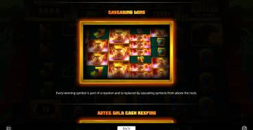 Aztec Gold Megaways: Zahlungen
