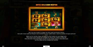 Aztec Gold Megaways: Antwortet