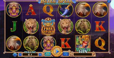 Aztec Spell Forgotten Empire: Spielautomat
