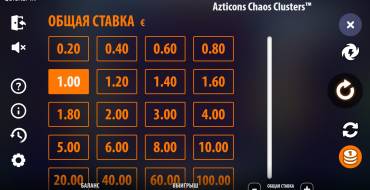 Azticons Chaos Clusters: Die Wette