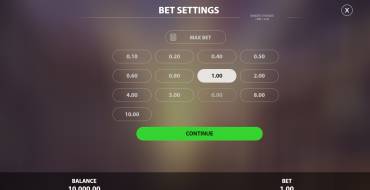 Bandits Thunder Link: Wetten