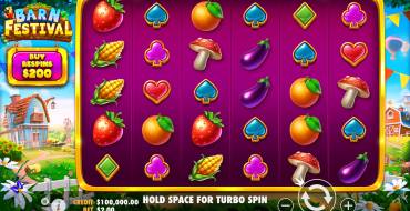 Barn Festival: Thema