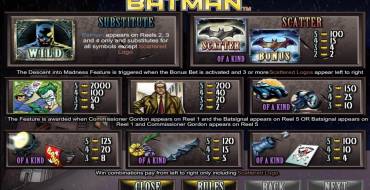 Batman: Auszahlungstabelle