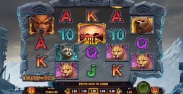 Beasts of Fire: Thema
