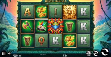 Beat the Beast: Quetzalcoatls Trial: Thema