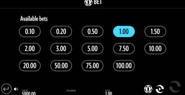 Beat the Beast: Quetzalcoatls Trial: Wetten