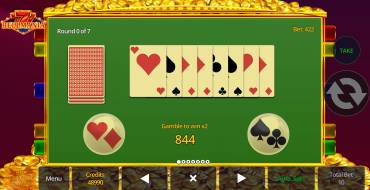 Bellmania: Risiko-Spiel