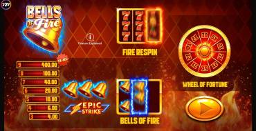 Bells of Fire: Einzigartige Merkmale