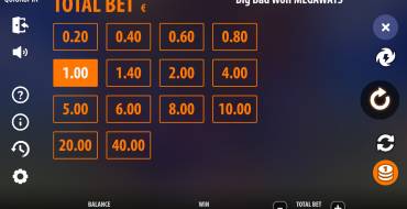 Big Bad Wolf Megaways: Wetten