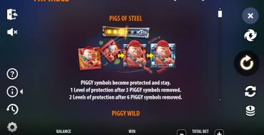 Big Bad Wolf: Pigs of Steel: Auszahlungstabelle
