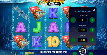 Big Bass Bonanza: Wetten