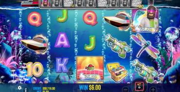 Big Bass Reel Repeat: Gratis-Spins