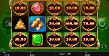 Big Money Frenzy: Gewinne