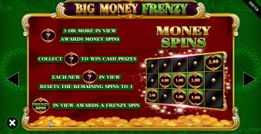 Big Money Frenzy: Gratisdrehs und/oder Neudrehungen