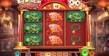 Big Win Cat Pawsperity: Spielautomat