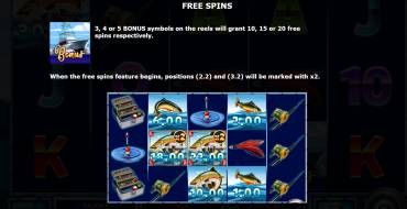 Bigger Size Fishin': Gratisdrehs und/oder Neudrehungen