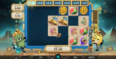 Bill & Coin 2 Mummy Mischief: Gratis-Spins