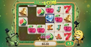 Bill & Coin: Gewinne