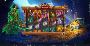 Blackbeard’s Bounty: Gratis-Spins