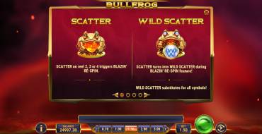 Blazin Bullfrog: Eigenschaften