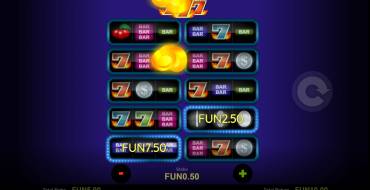 Blazing 777: Gewinne