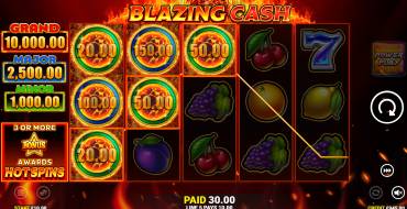 Blazing Cash: Gewinne