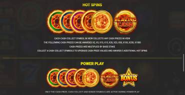 Blazing Cash: Gratisdrehs und/oder Neudrehungen