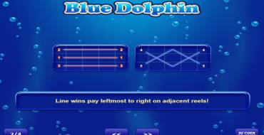 Blue Dolphin: Zeilen